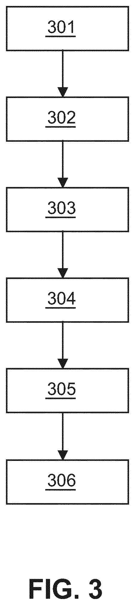 Attenuation correction of PET data of moving object