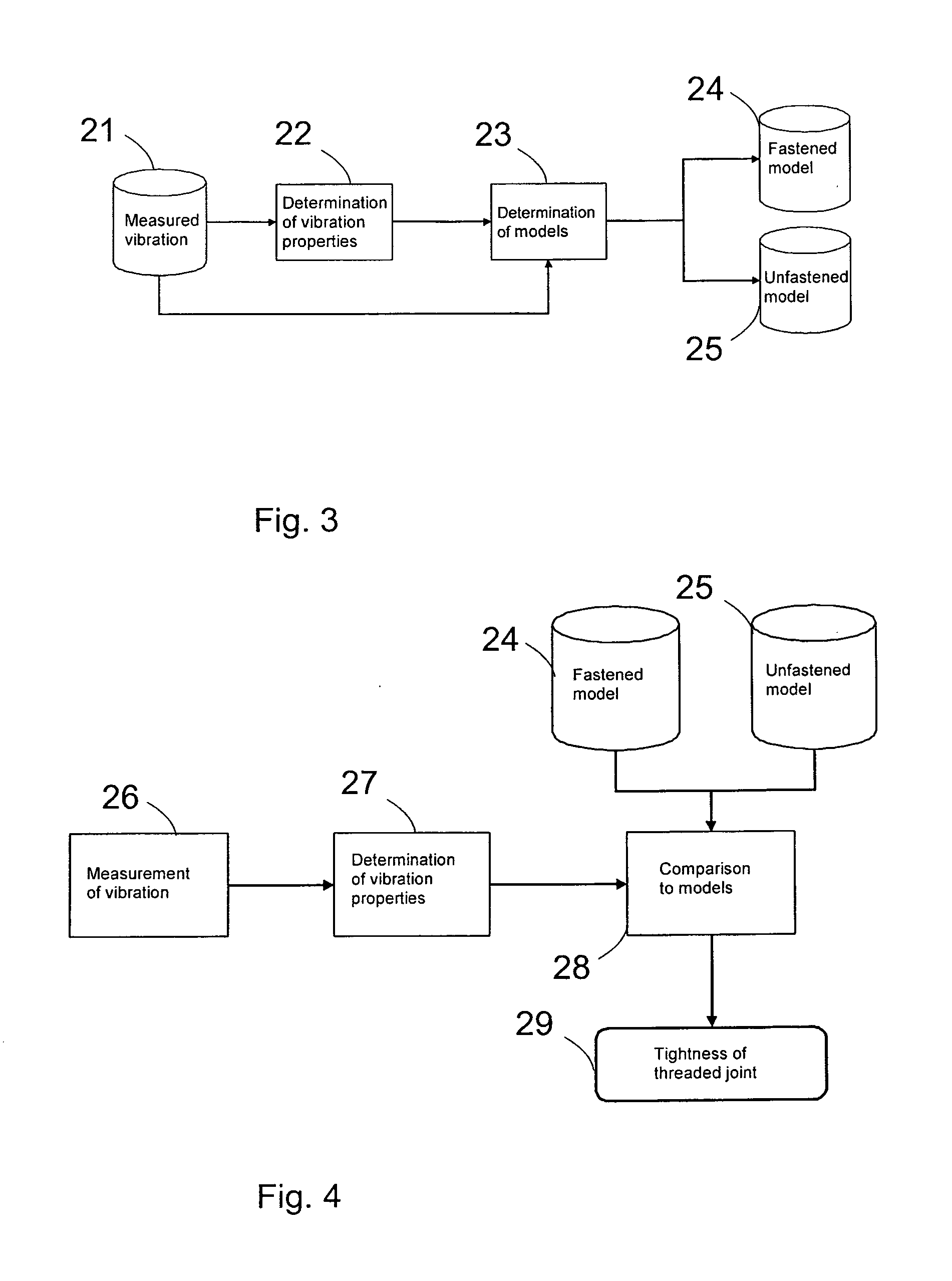 Method and apparatus for detecting tightness of threaded joints of drill rods