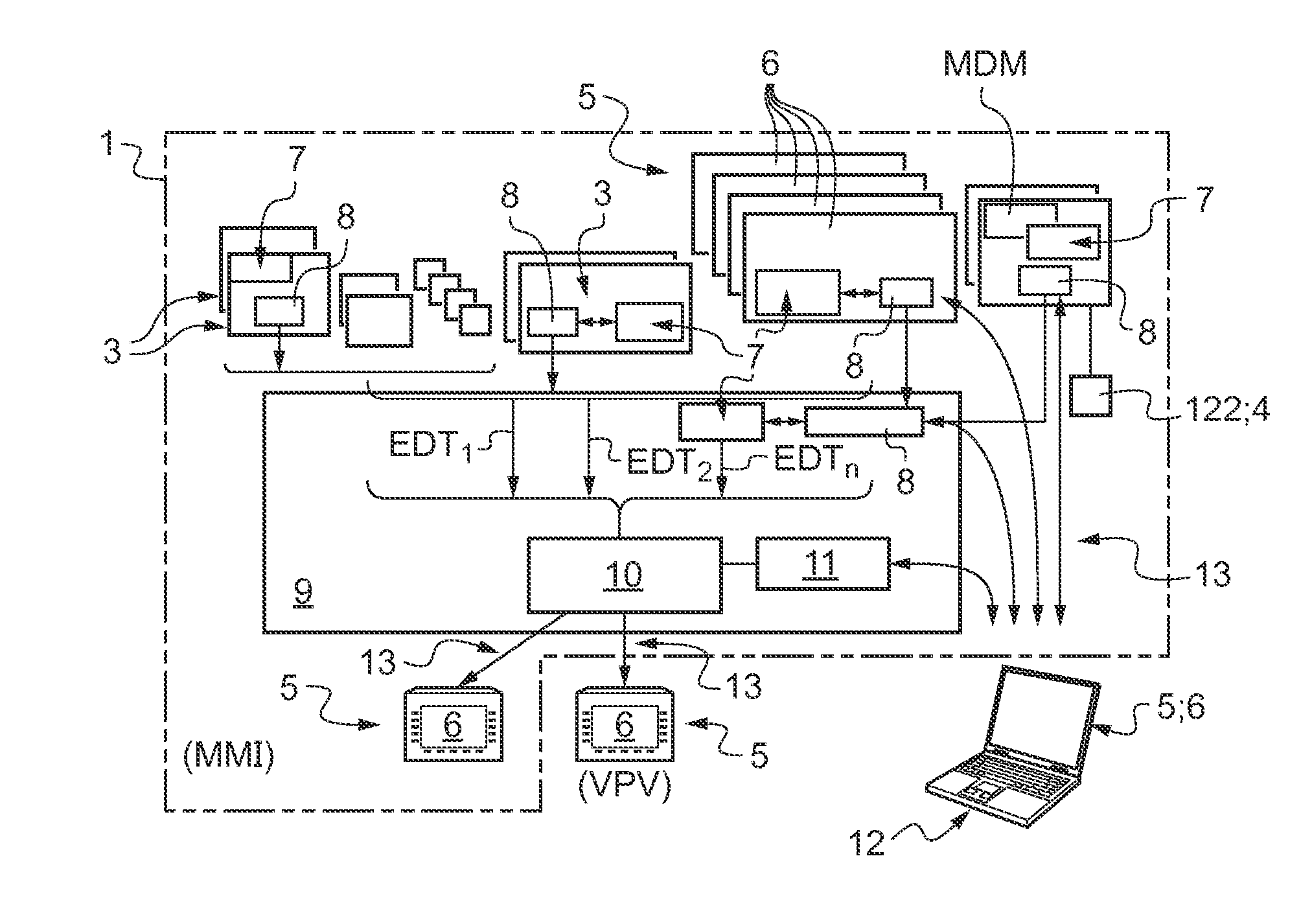 Predicting time to maintenance by fusion between modeling and simulation for electronic equipment on board an aircraft