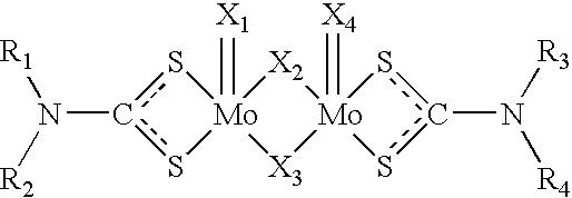 Lubricating Oil Composition