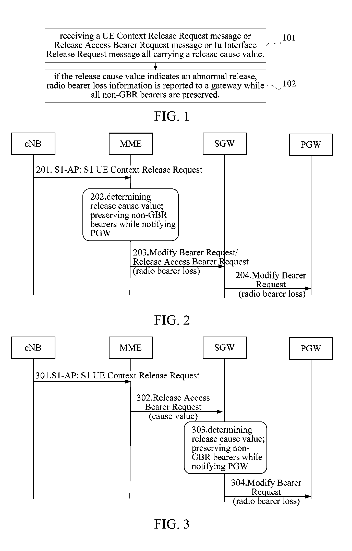 Method and apparatus for reporting radio bearer loss information