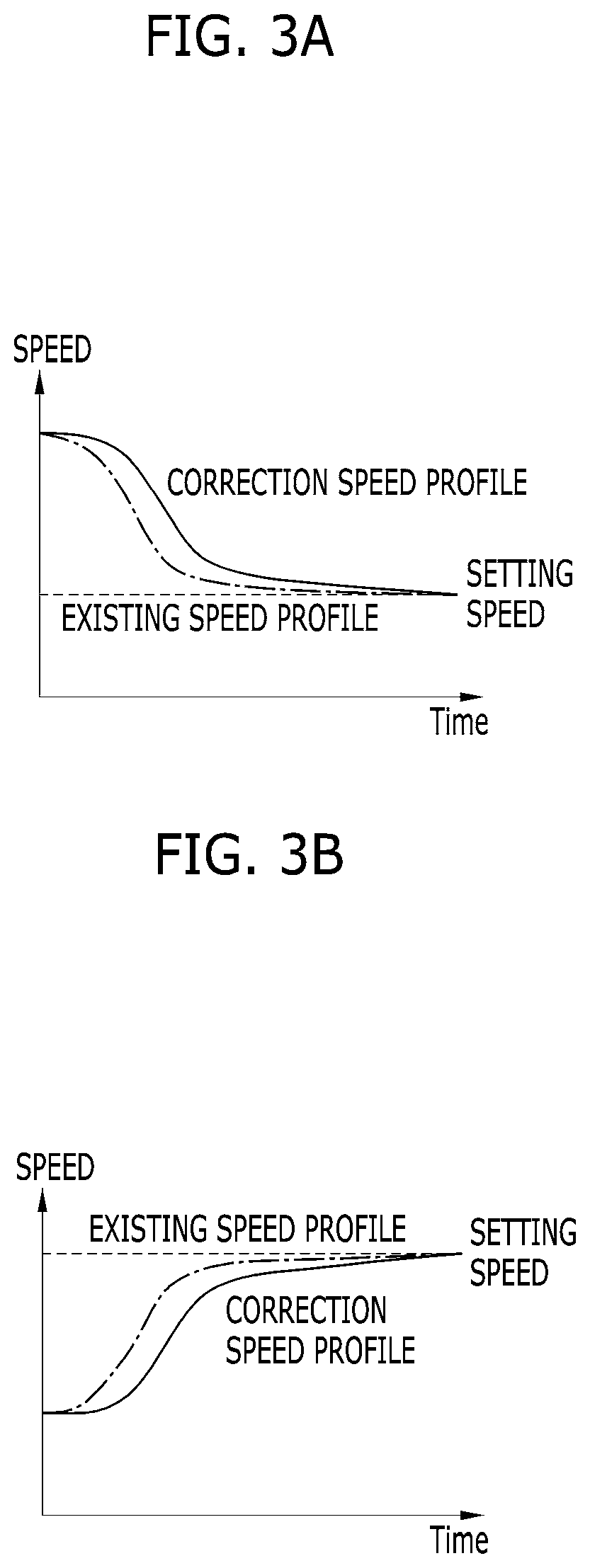 Method and apparatus for controlling vehicle driving depending on baby mode