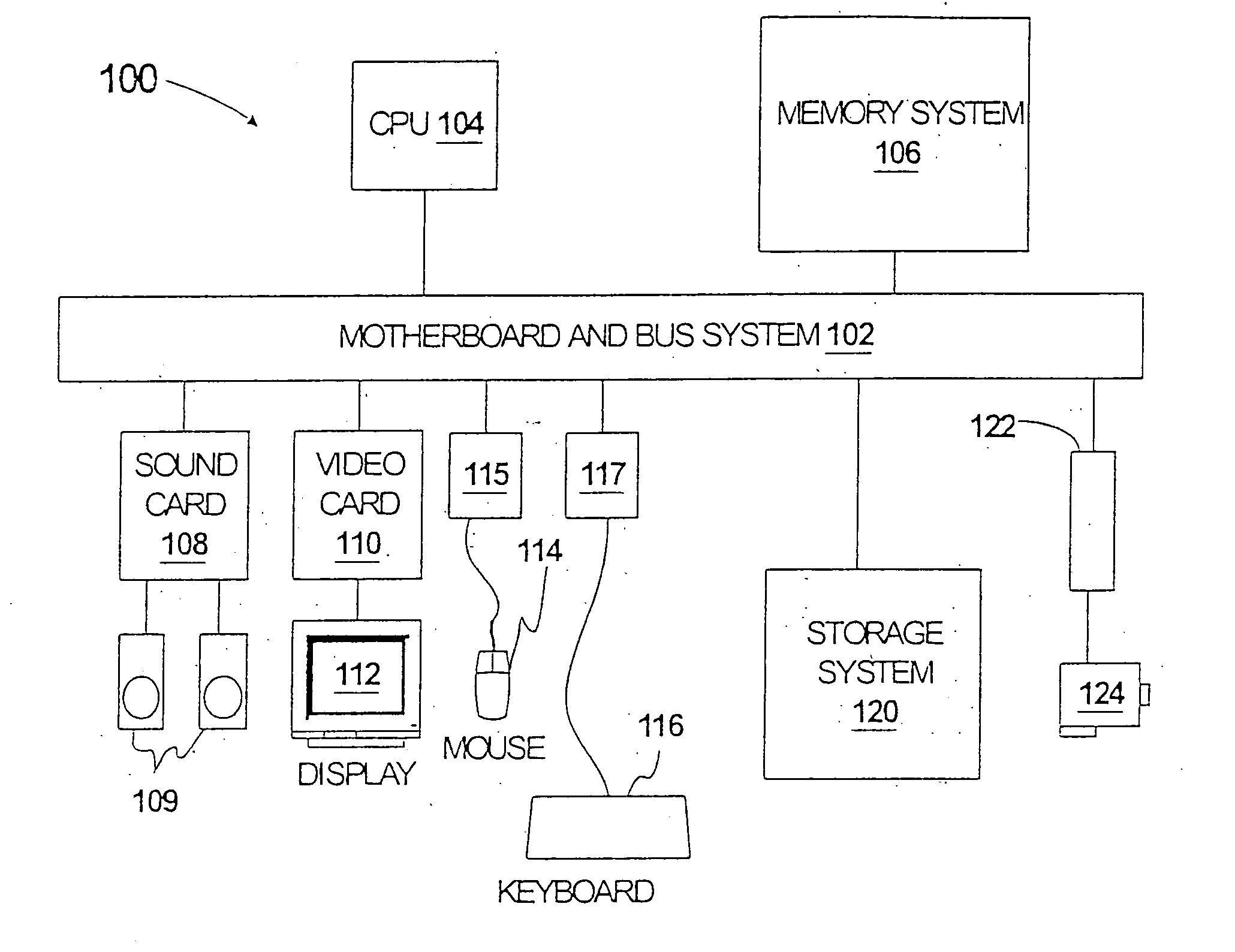 Database system and method for data acquisition and perusal