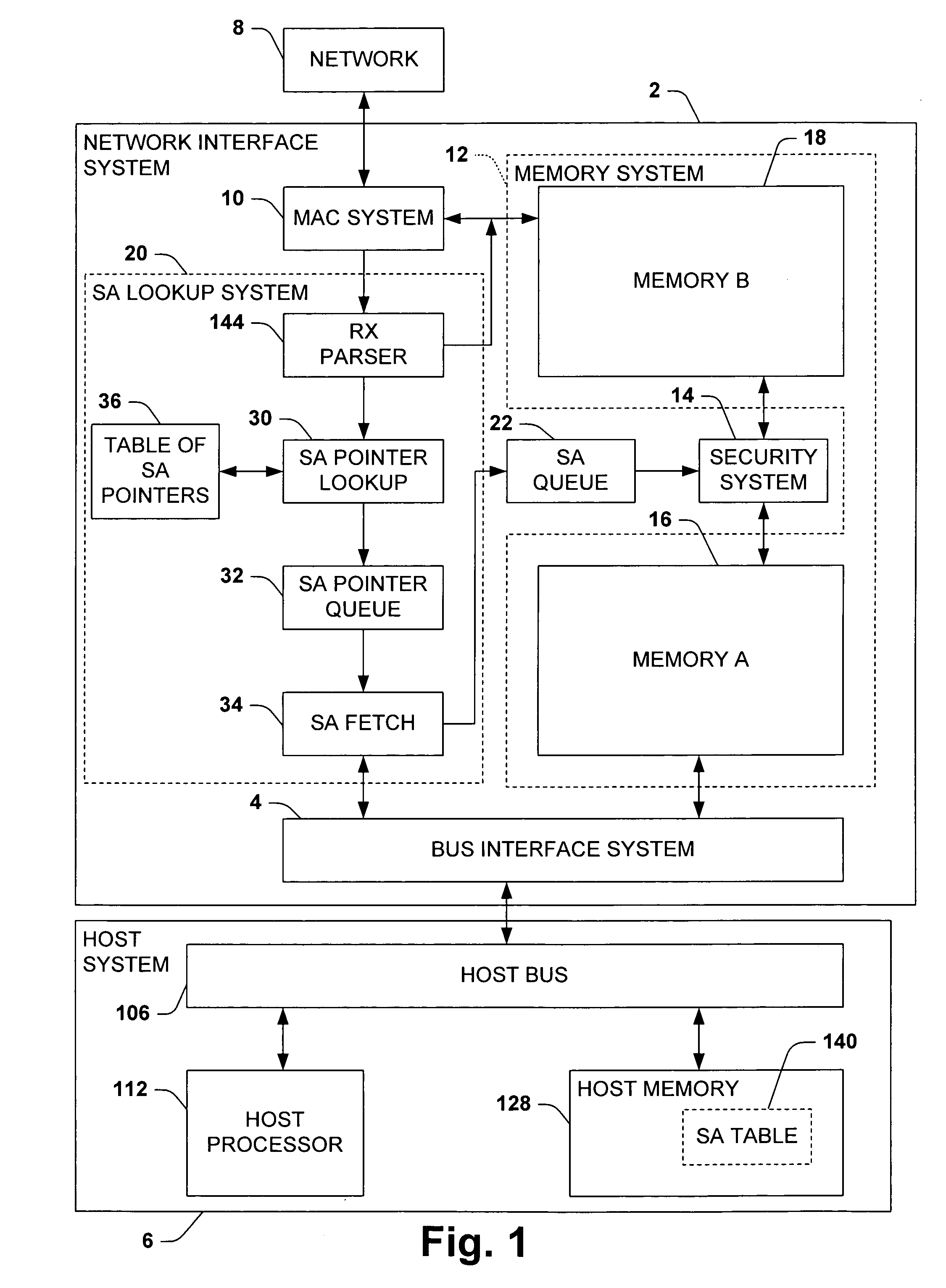 Network interface with security association data prefetch for high speed offloaded security processing