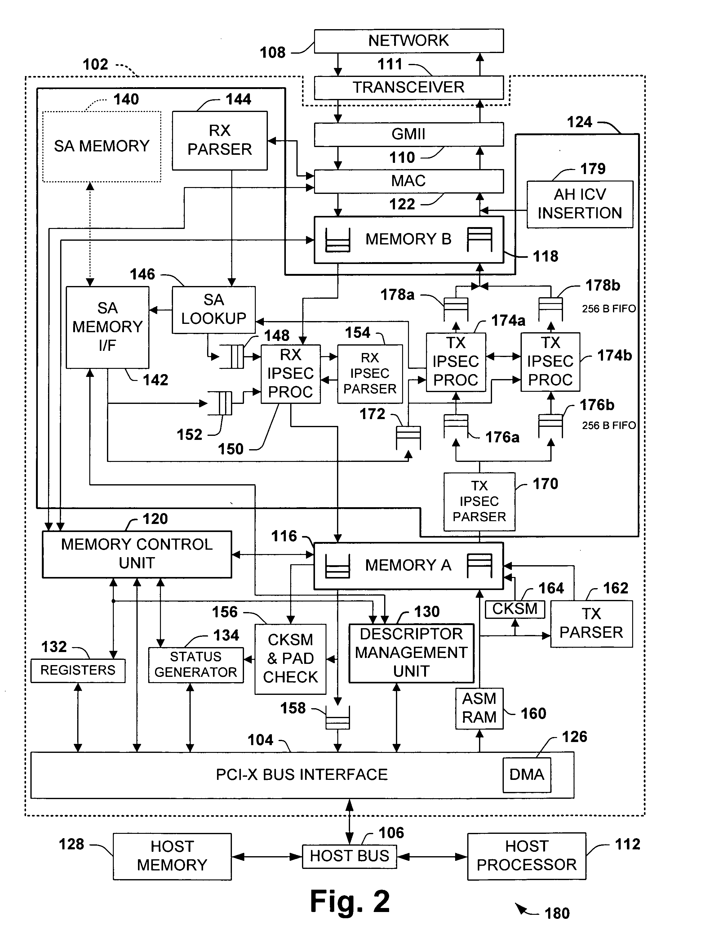 Network interface with security association data prefetch for high speed offloaded security processing