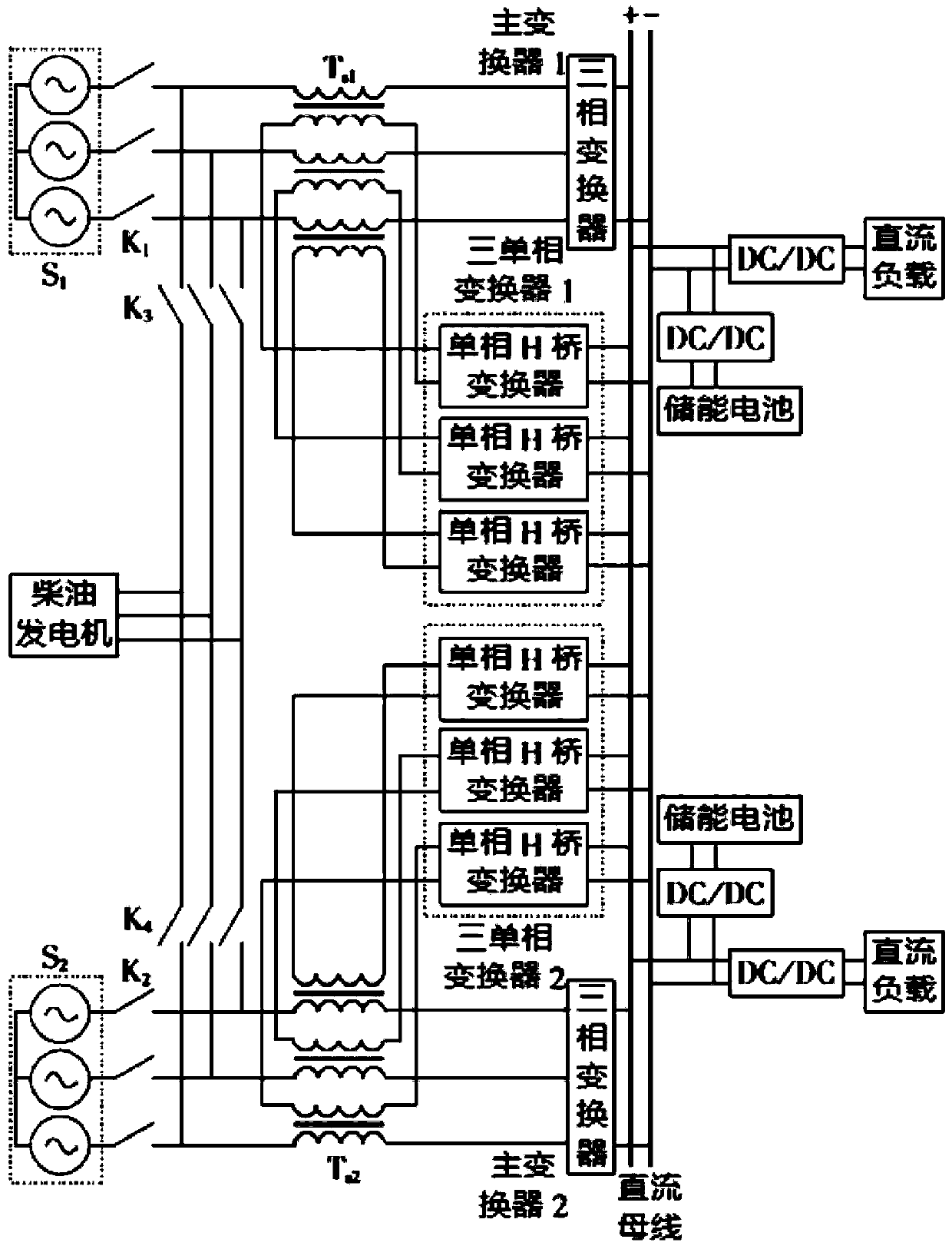 Data center power supply method and structure