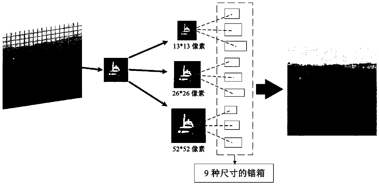 Marine weak and small moving ship real-time detection method based on deep learning