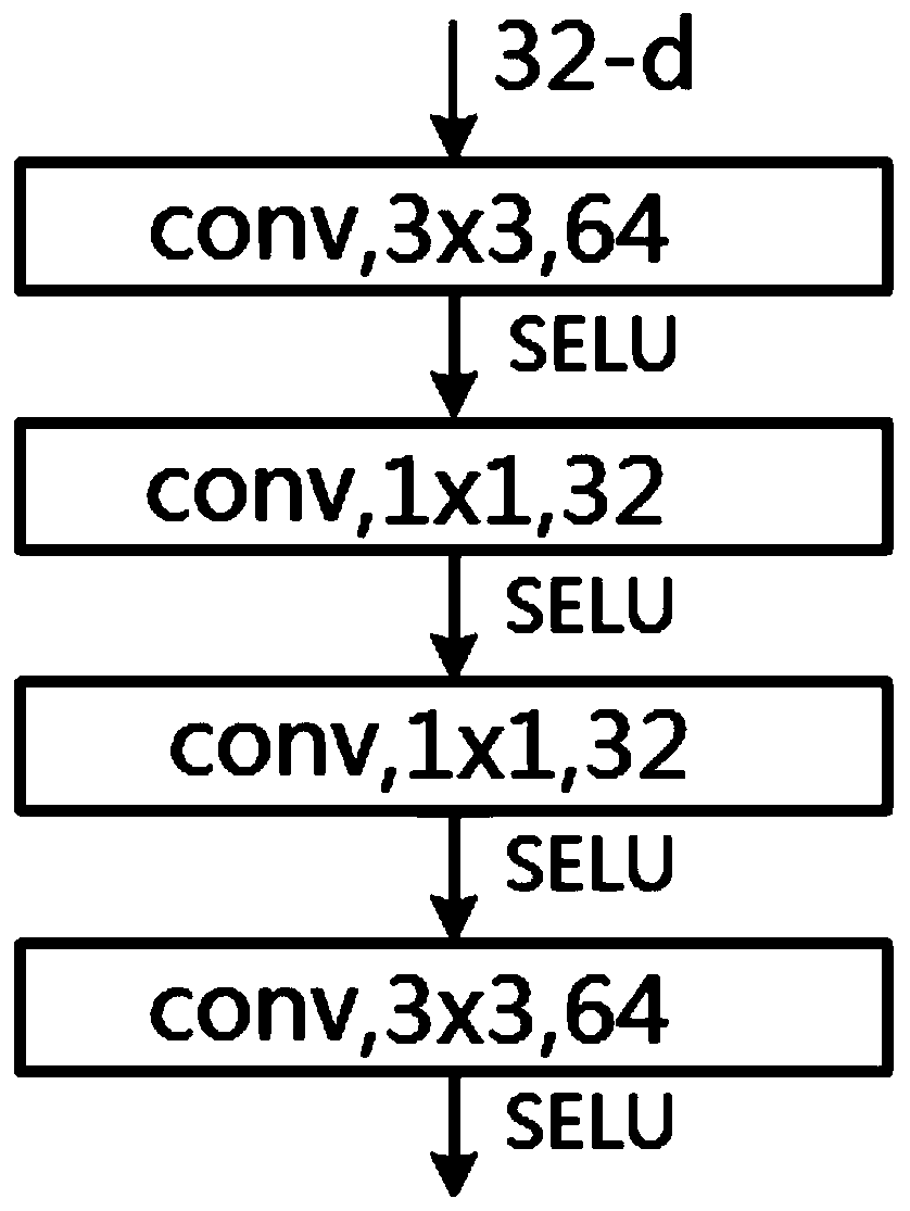 Marine weak and small moving ship real-time detection method based on deep learning