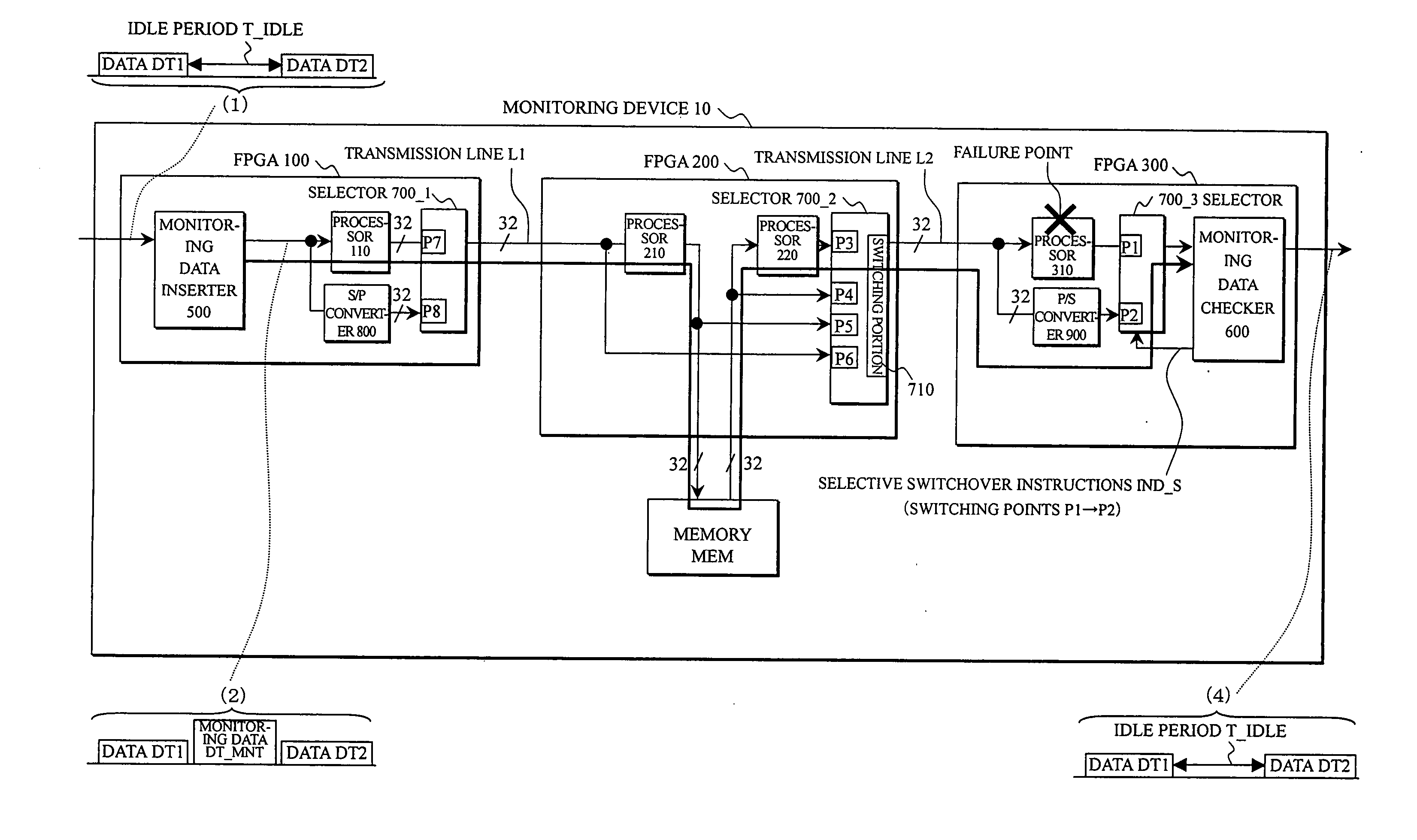 Monitoring device and system