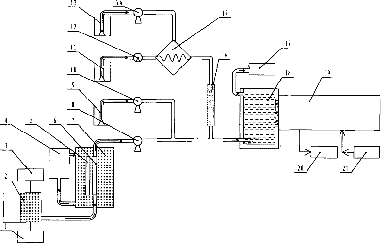 Method for measuring heavy metal in sea water by ion color spectrum flow injection chemiluminescence restraint method