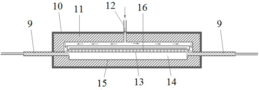 Device and method for producing low-dispersion coefficient carbon fibers