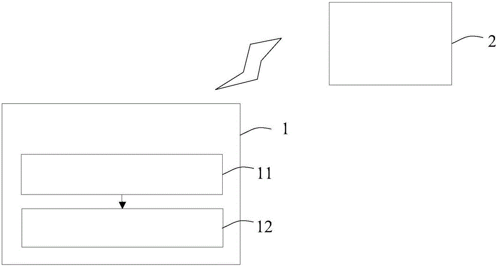 Warehouse-out operation monitor method and system