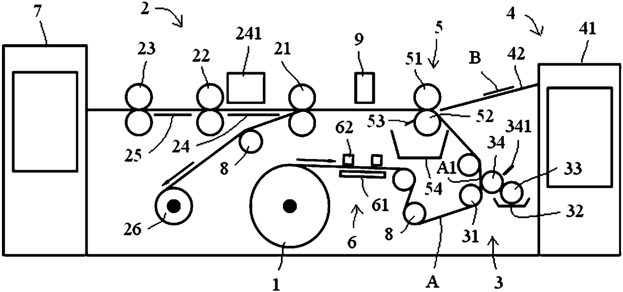 Adhesion equipment