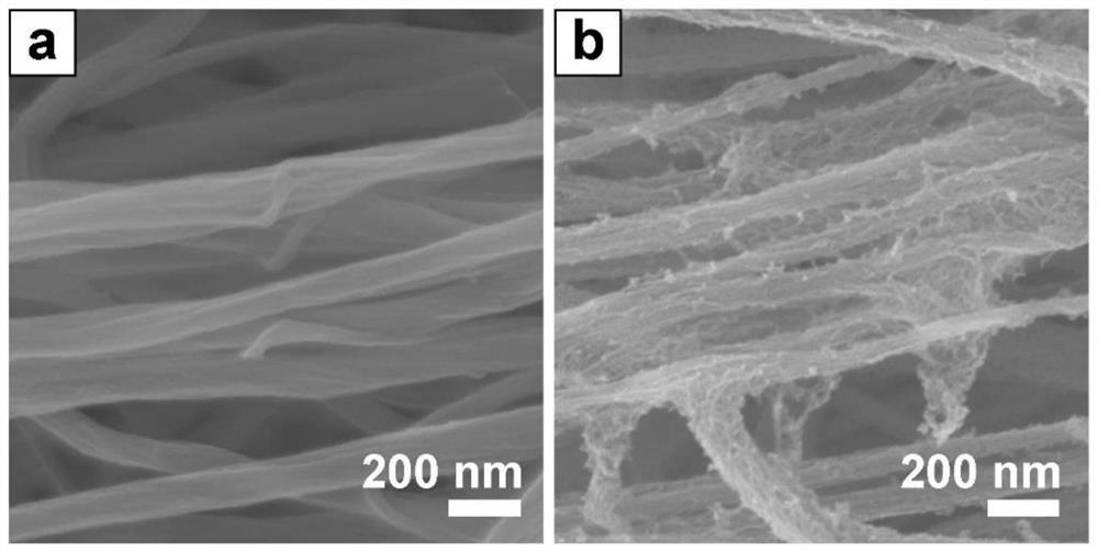 Directional fibrin and polypeptide interpenetrating network composite hydrogel for nerve regeneration and preparation method thereof