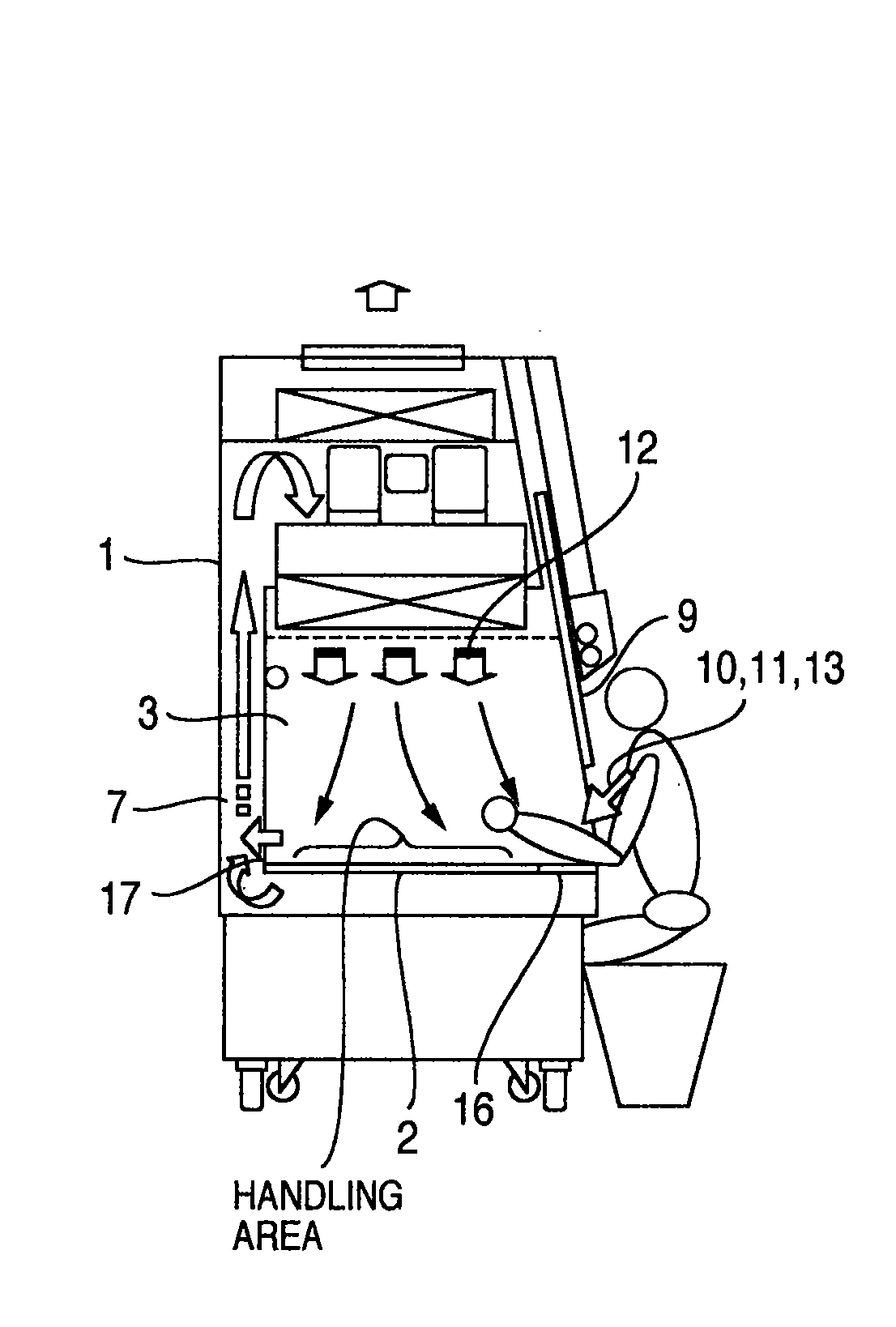 Safety cabinet