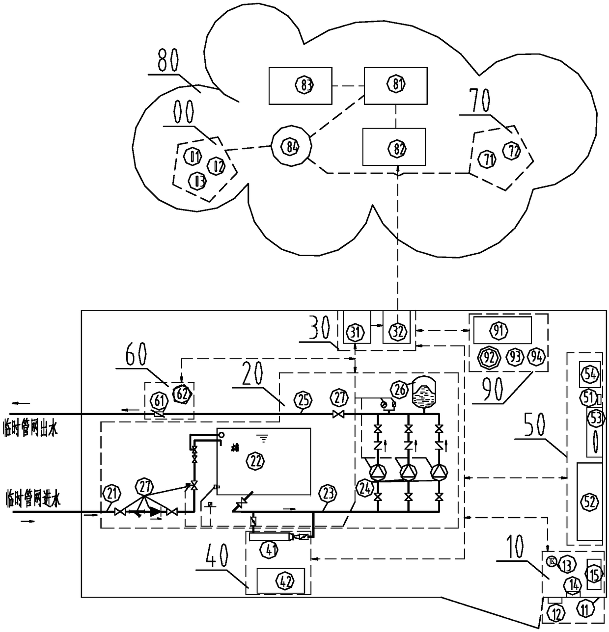 Outdoor mobile intelligent pump house used for emergency water supply