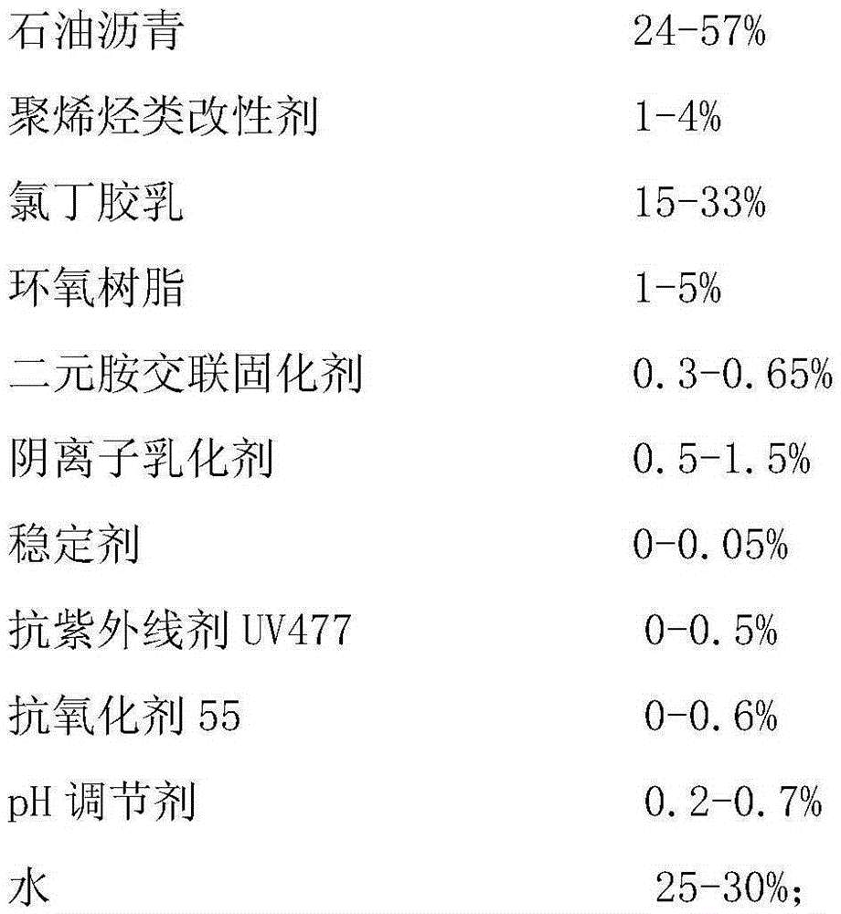 Two-component polymer modified water-emulsion type asphalt-based waterproof coating resistant to acid, alkali and salt environment and preparation method thereof