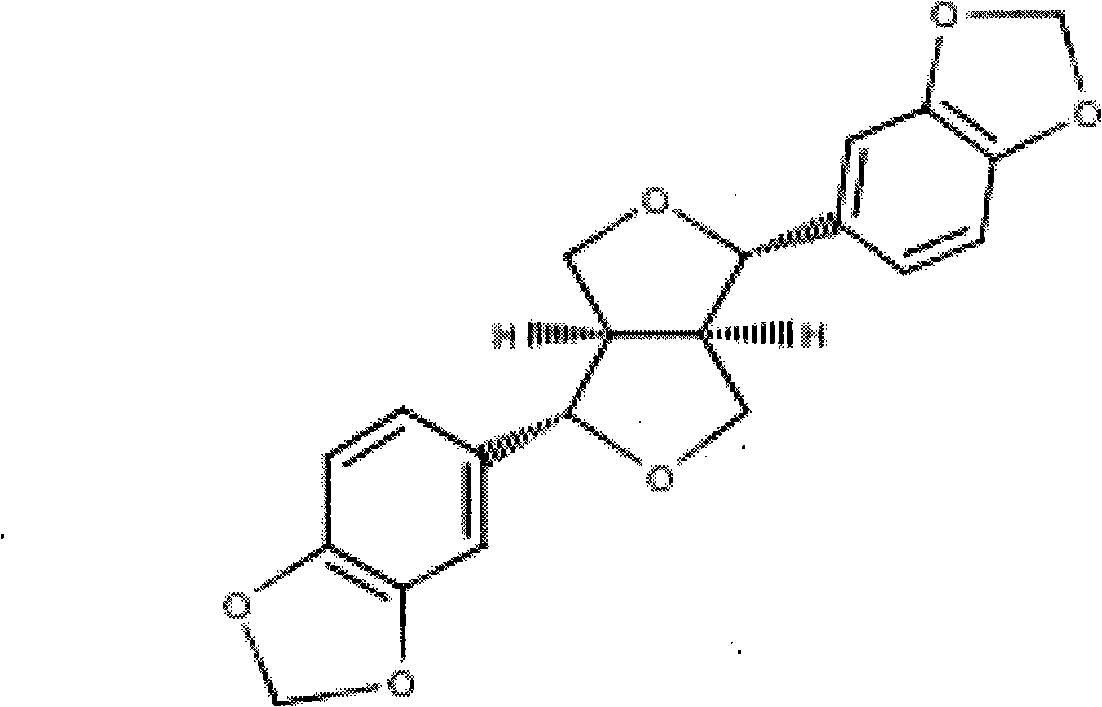 Preparation method of sesamin