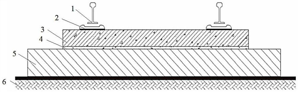 A Moving Element Method for Analyzing Vehicle-rail Coupled Vibration of Ballastless Track in High-Speed ​​Railway