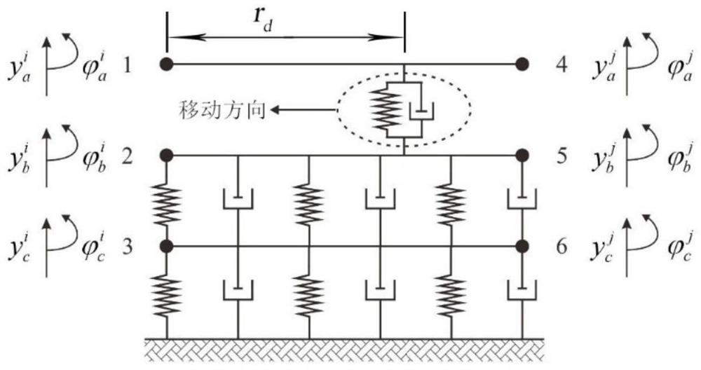 A Moving Element Method for Analyzing Vehicle-rail Coupled Vibration of Ballastless Track in High-Speed ​​Railway