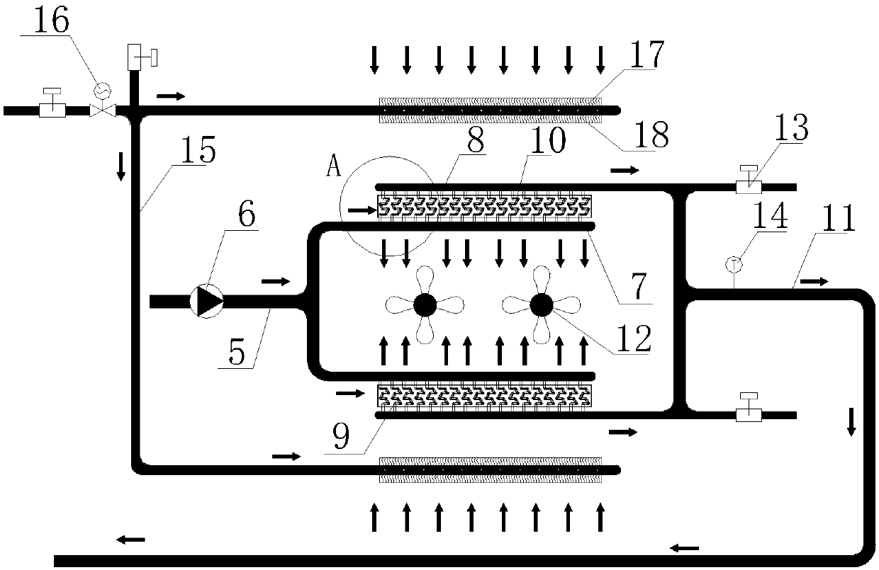 Closed cooling device