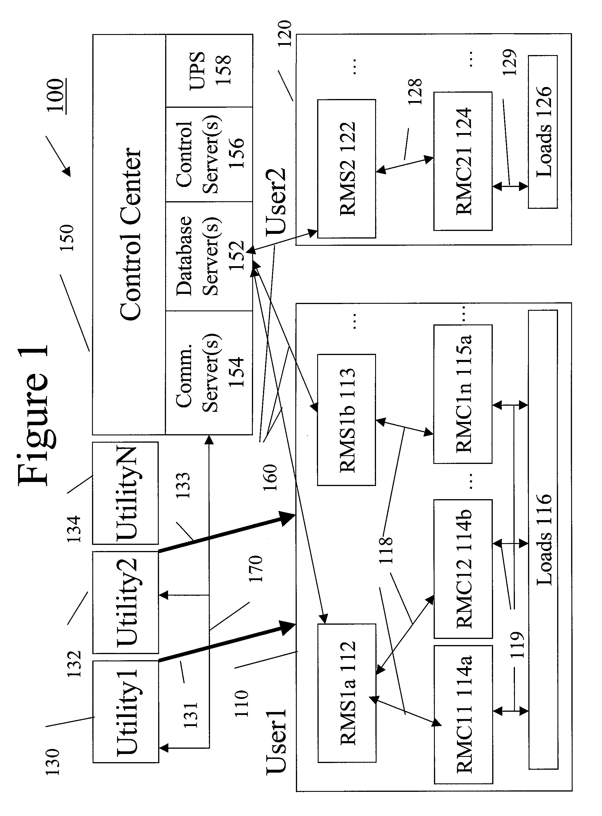 System for execution of a load operating plan for load control