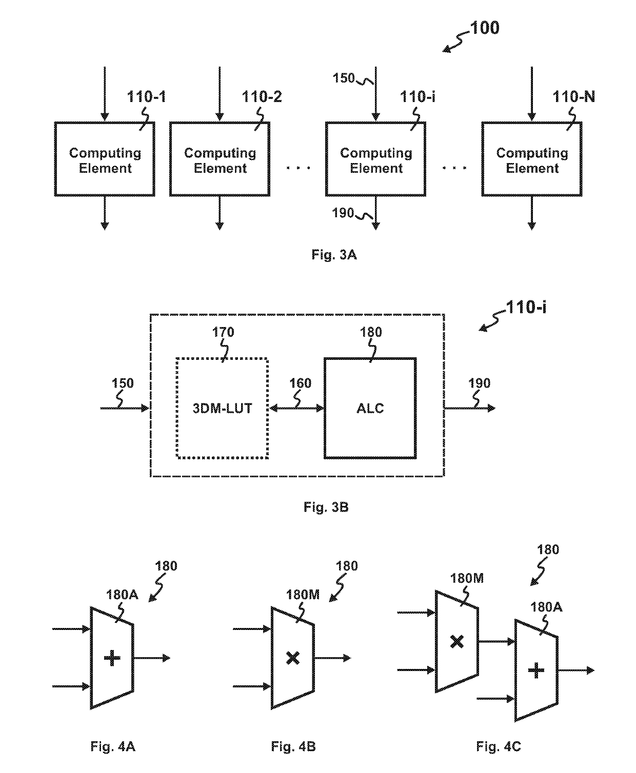 Processor for Calculating Mathematical Functions in Parallel