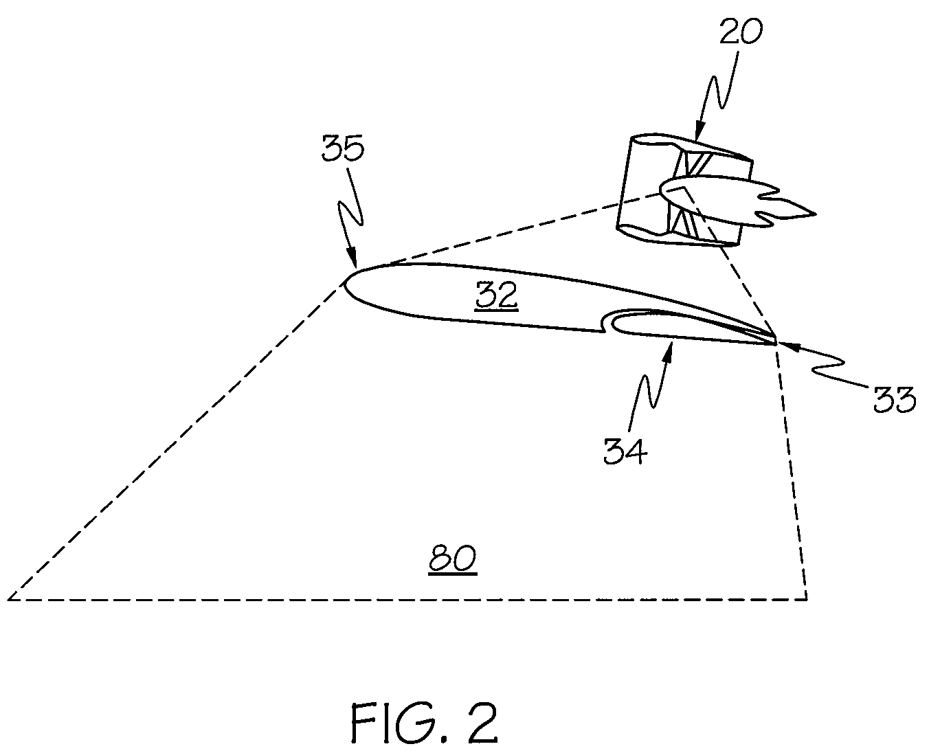 Noise-shielding wing configuration