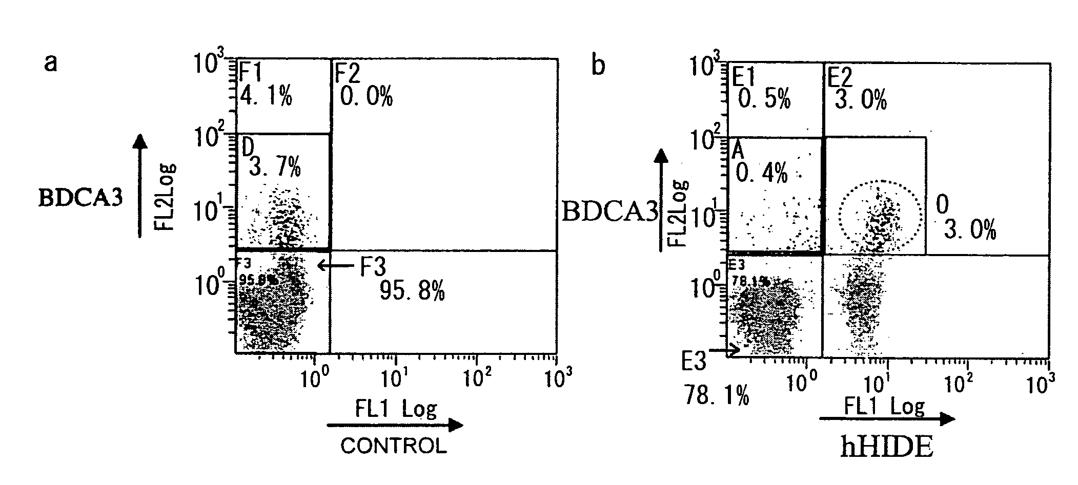 Methods for Isolating Monocytes