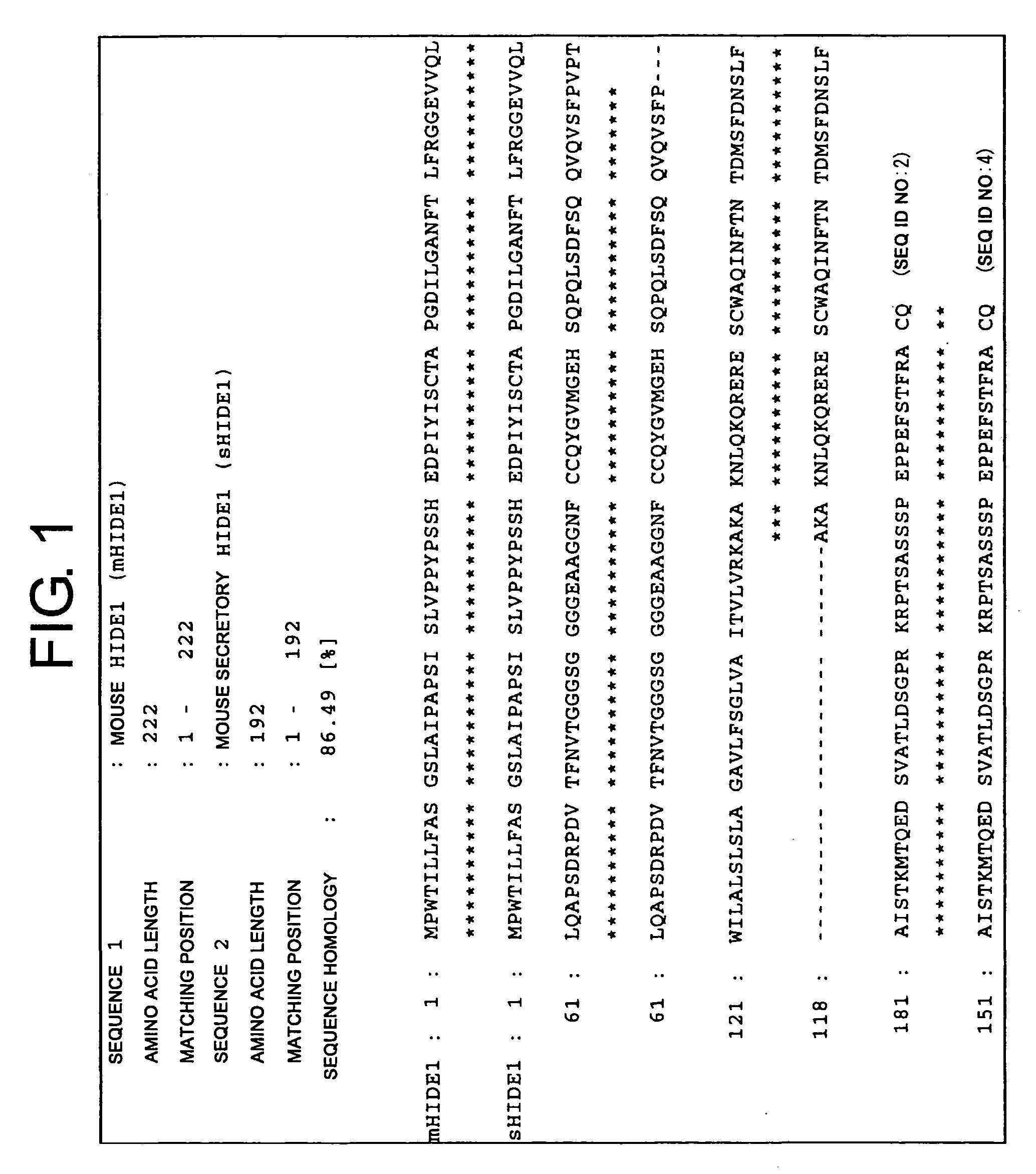 Methods for Isolating Monocytes