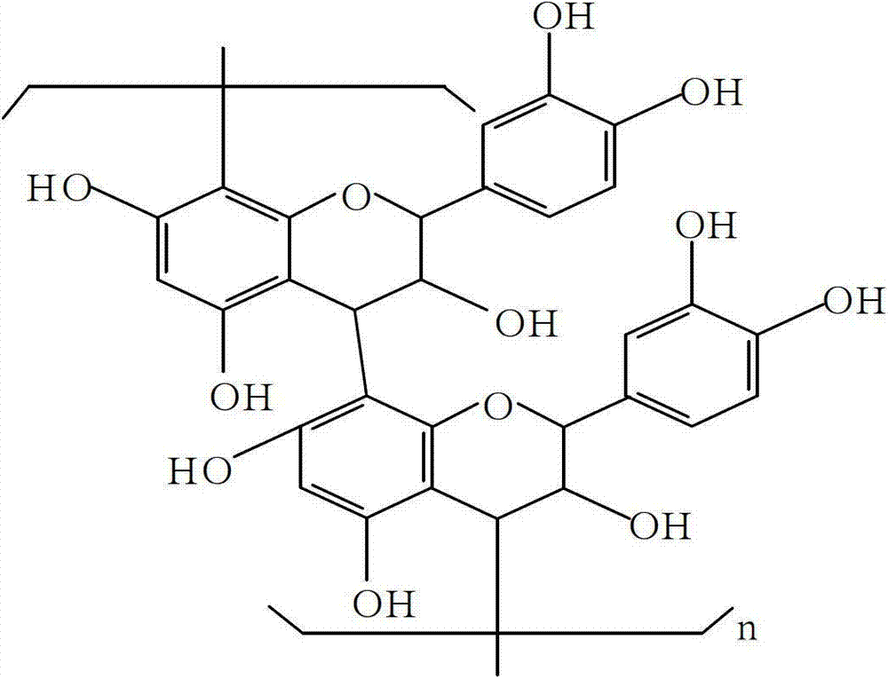 Method of applying procyanidins from lotus seed pots to prevent brain oxidative stress injury caused by extremely low-frequency electromagnetic fields (ELF-EMF)