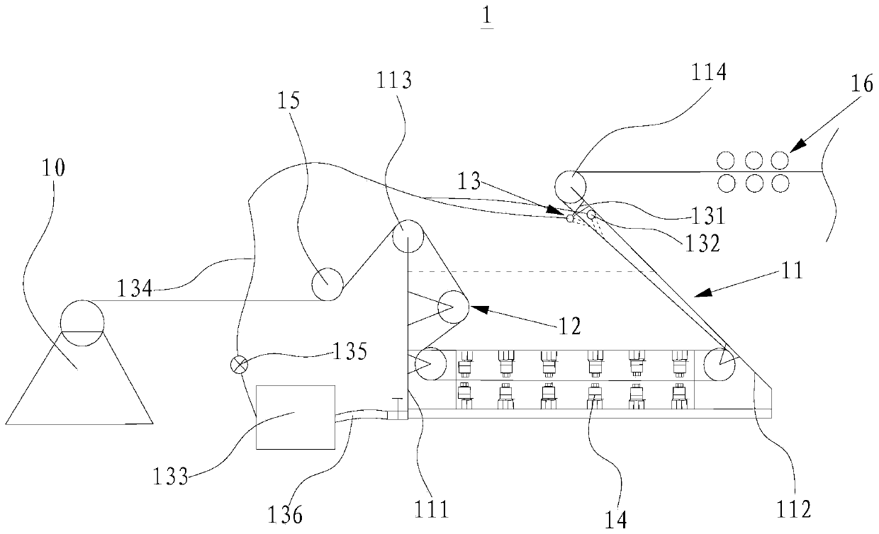 Flexible ultrathin material treatment system