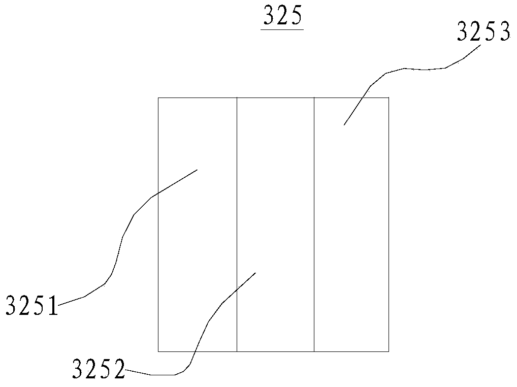 Flexible ultrathin material treatment system