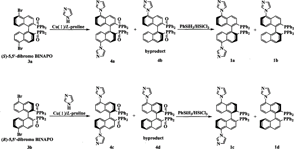 Chiral diphosphine ligand and chiral catalyst, and preparation and application method thereof