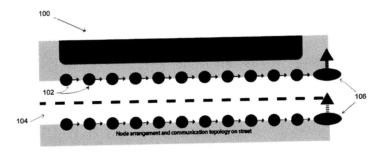 Parking detection and guidance system