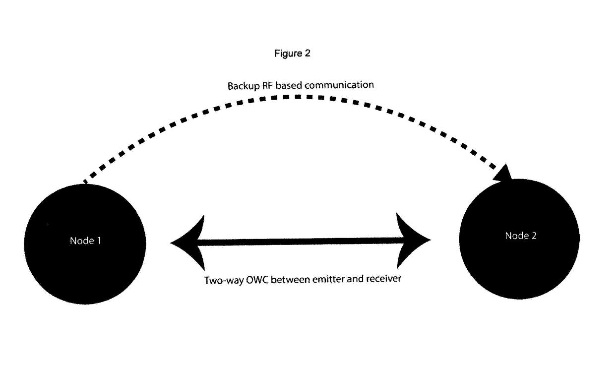 Parking detection and guidance system