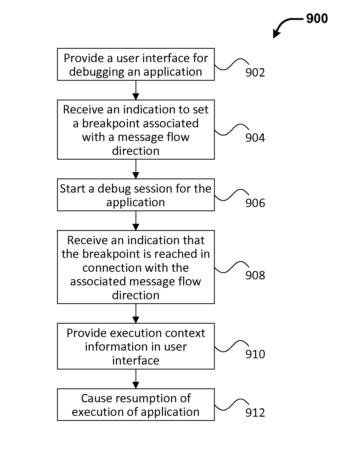 Providing directional debugging breakpoints