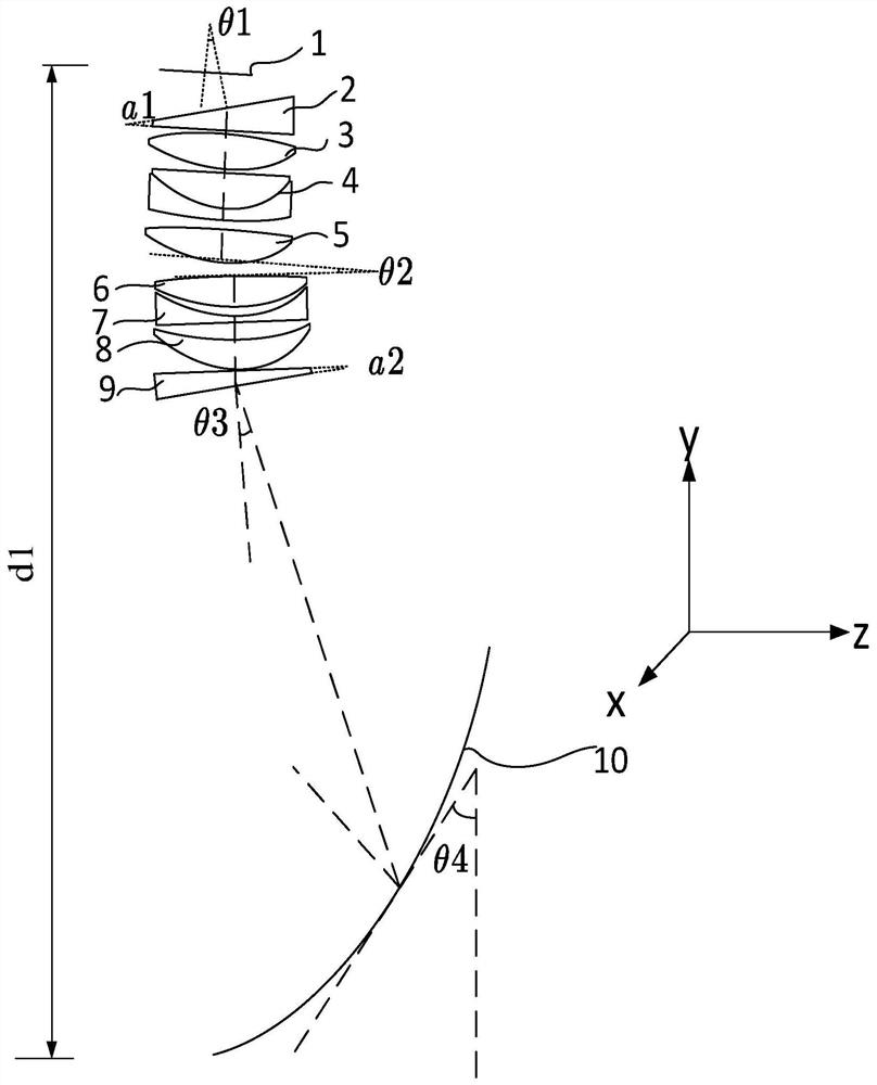 Off-axis optical module and head-mounted display device