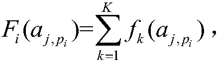 Likelihood-based causal structure learning method