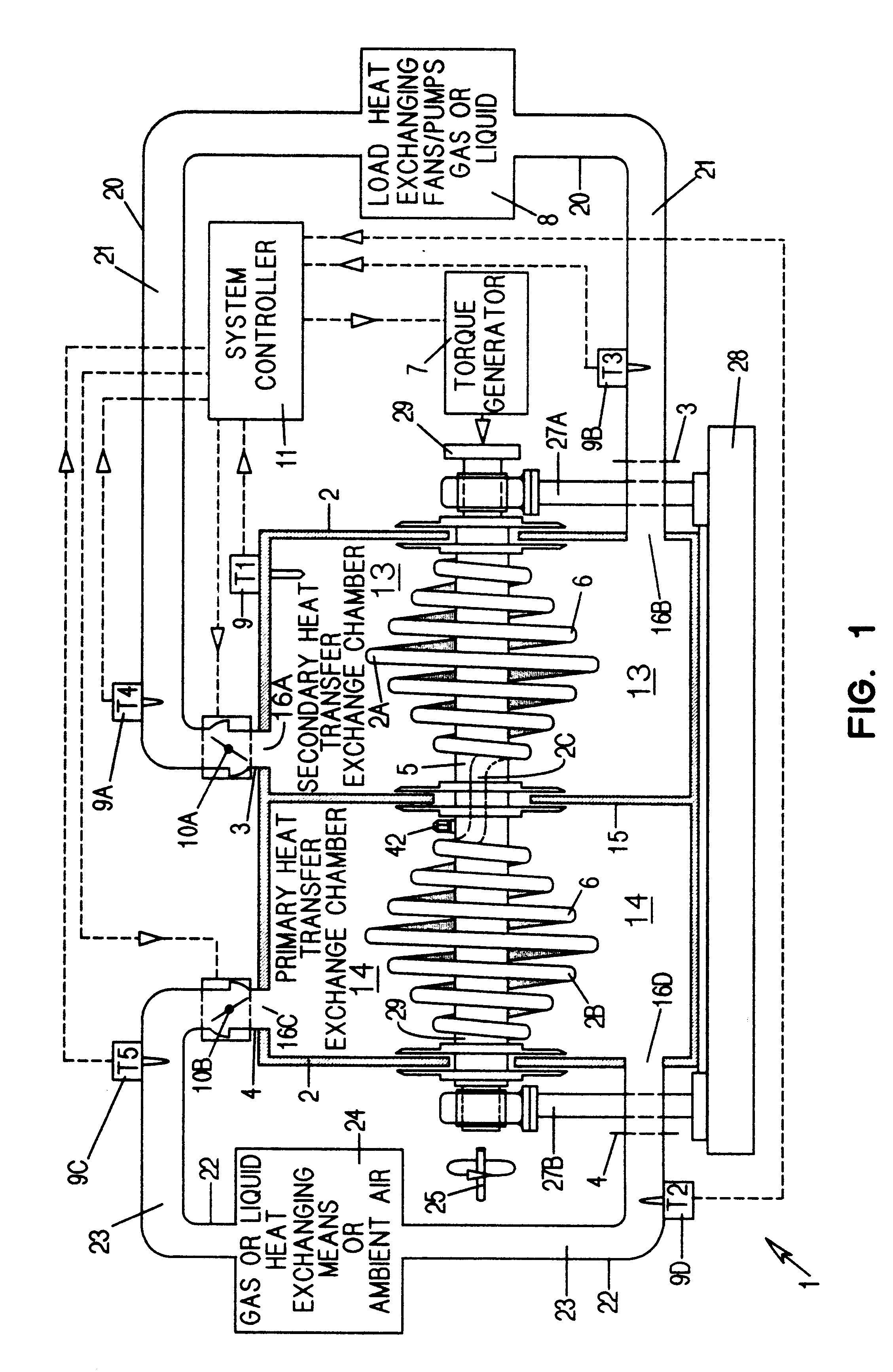 Centrifugal heat transfer engine and heat transfer systems embodying the same