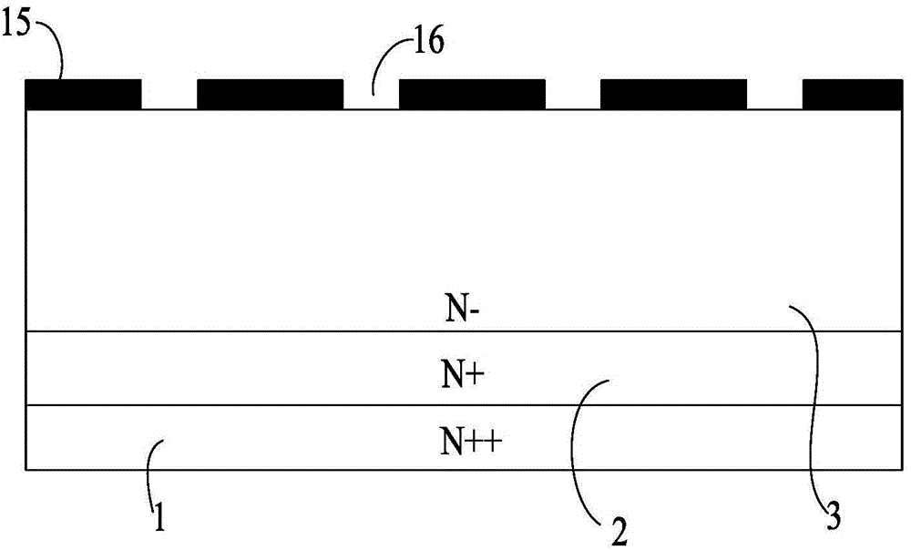 Deep-groove power MOS (metal oxide semiconductor) device with ultrahigh cellular density and manufacturing method of deep-groove power MOS device