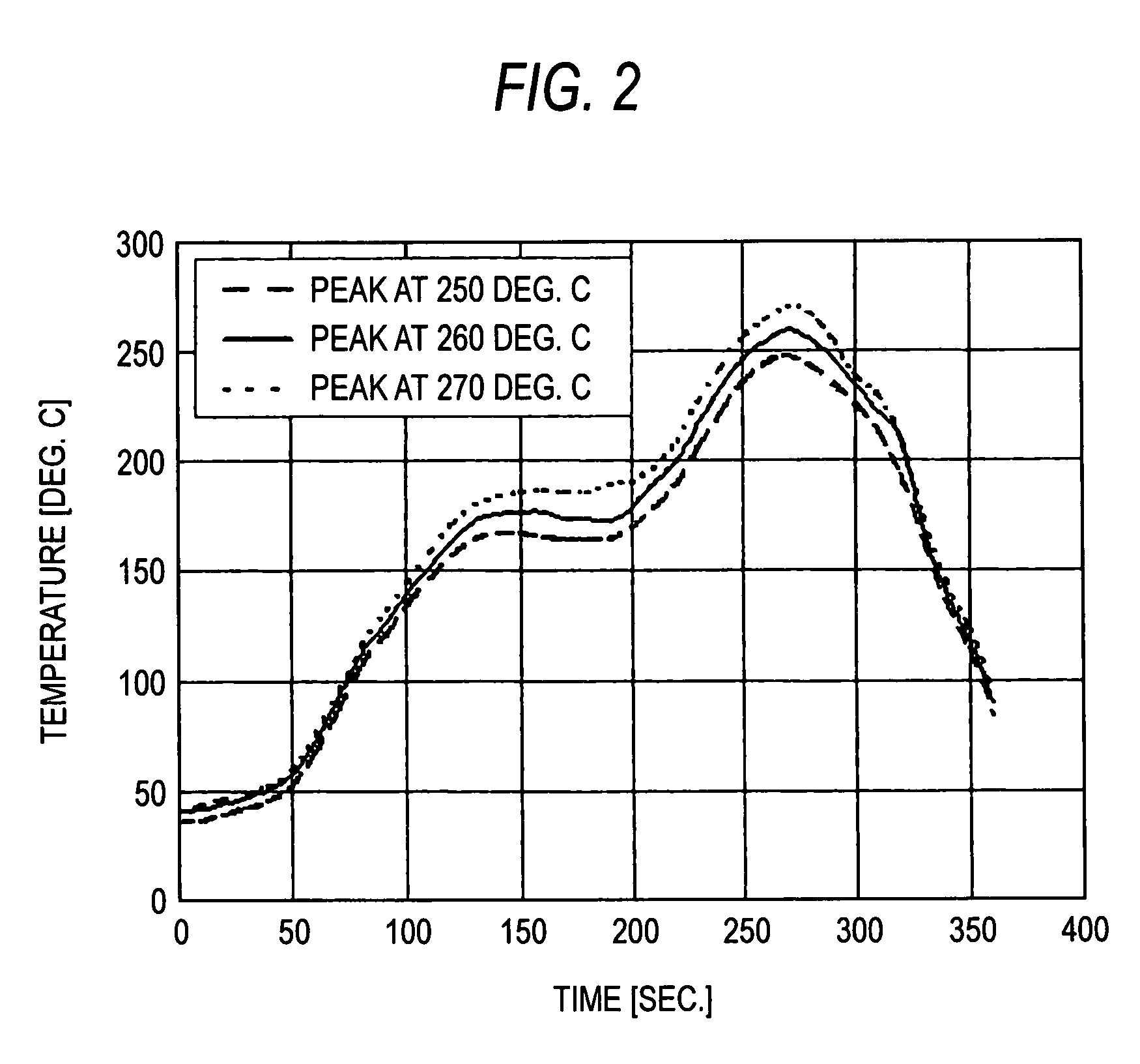 Double-sided pressure-sensitive adhesive tape or sheet for wiring circuit board and wiring circuit board