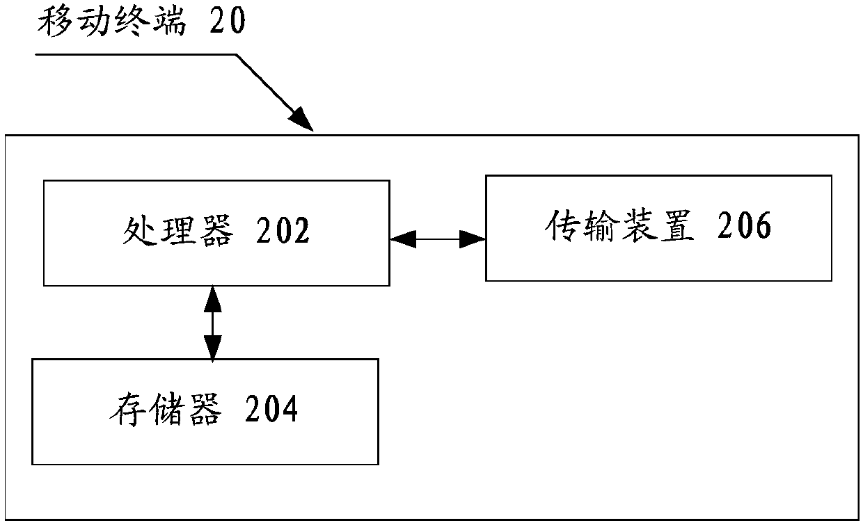 Relay transfer method and apparatus, terminal and base station