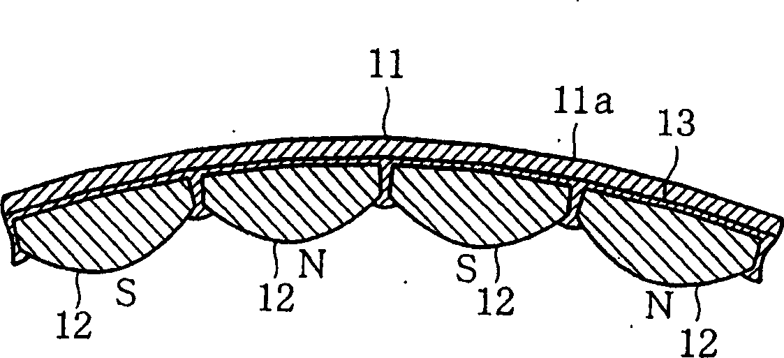 Motor rotor