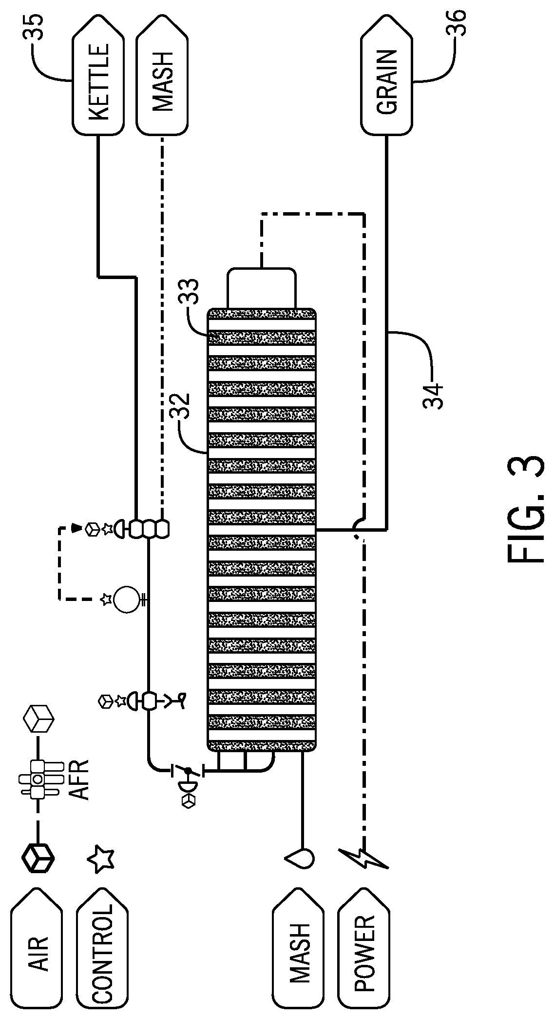 System for wort generation