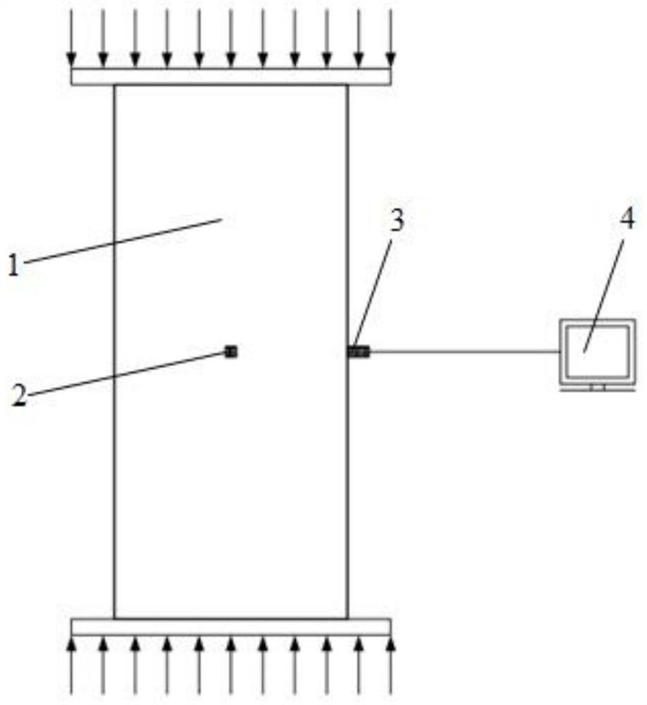 Ultrasonic method for real-time detection of uniform hoop binding force of circular concrete filled steel tube columns