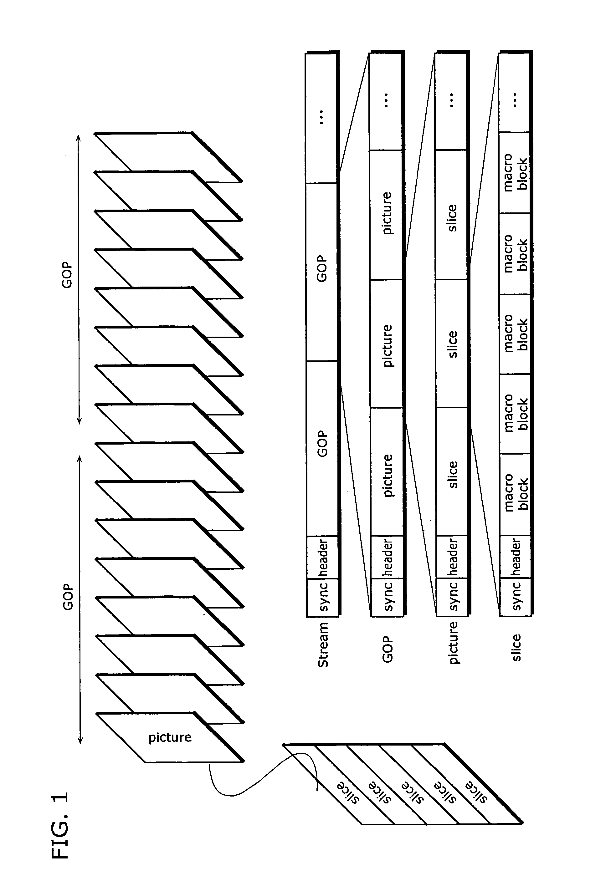 Picture Coding Method, Picture Decoding Method, Picture Coding Apparatus, Picture Decoding Apparatus