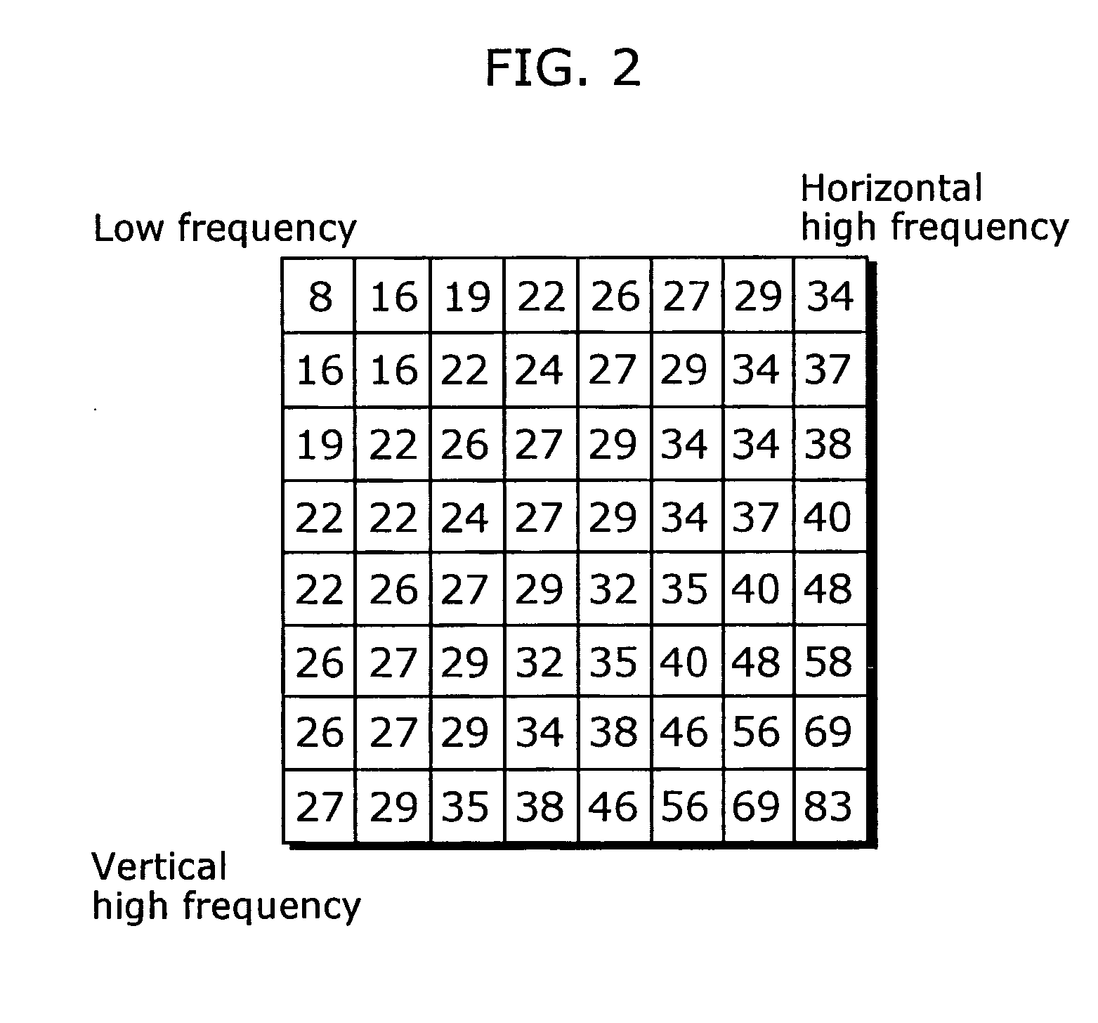 Picture Coding Method, Picture Decoding Method, Picture Coding Apparatus, Picture Decoding Apparatus