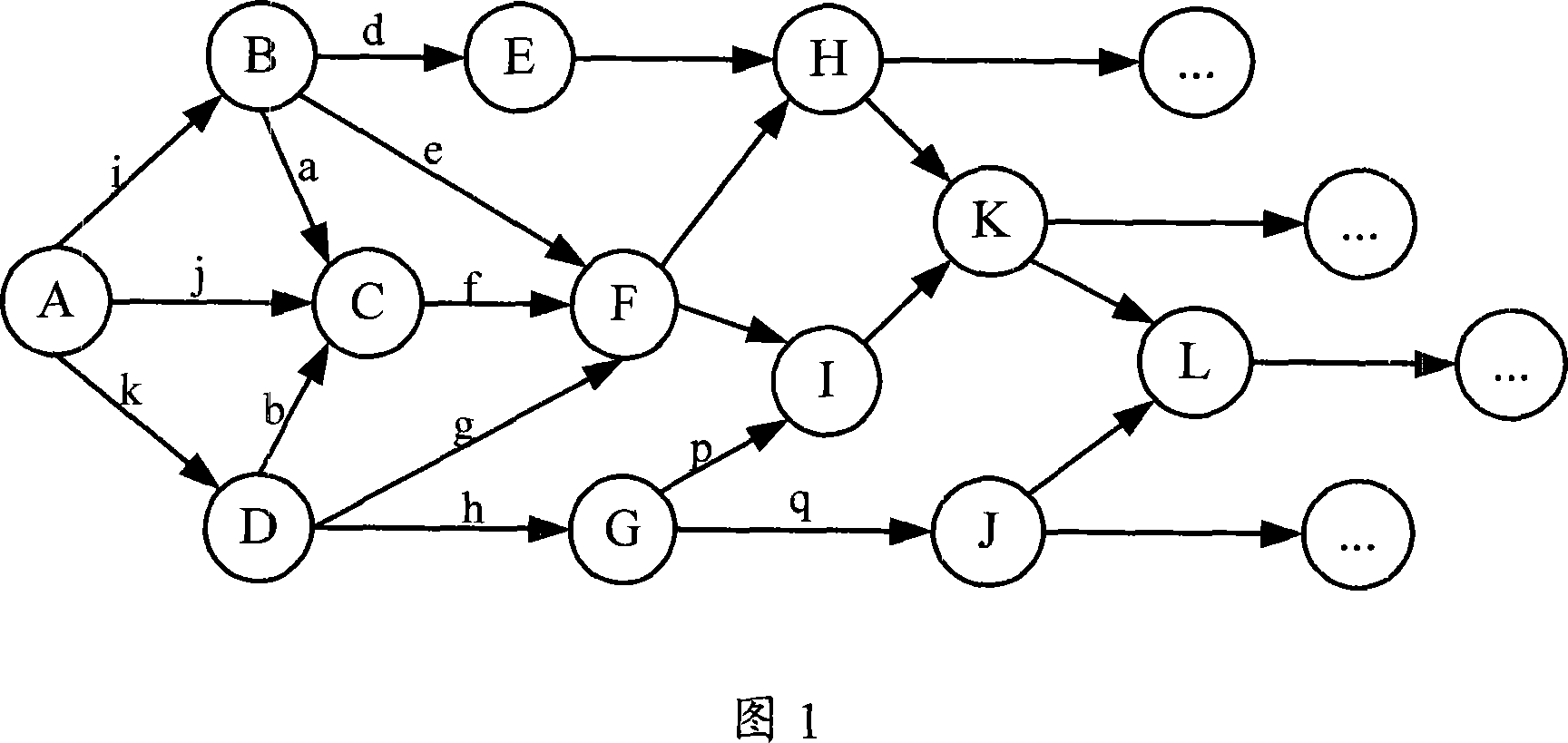 Method and apparatus for predicting network attack behaviour