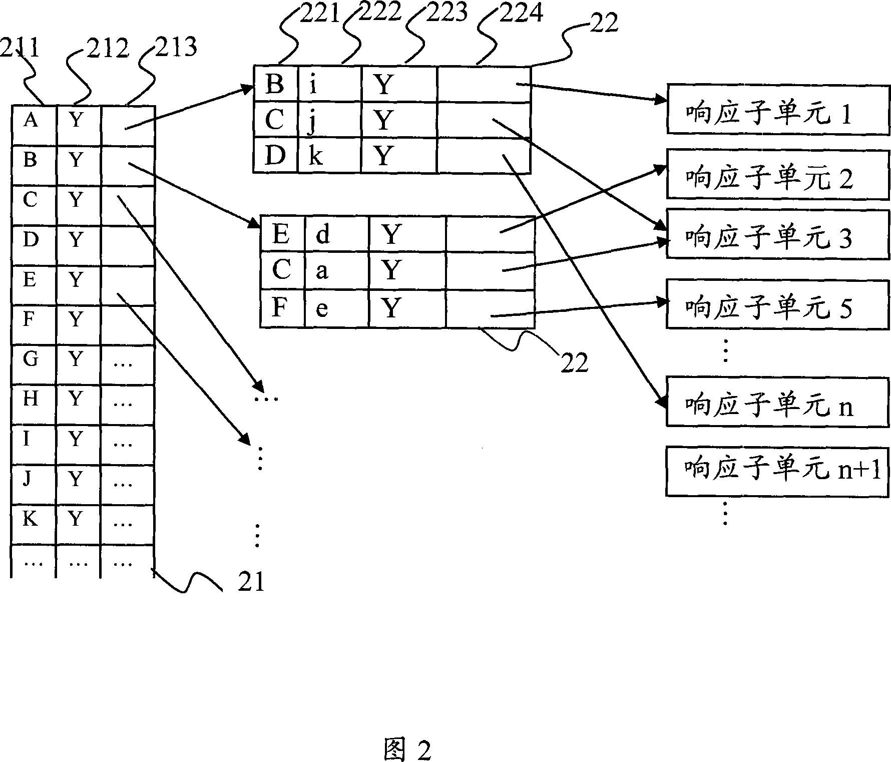 Method and apparatus for predicting network attack behaviour